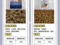 英短喂什么牌的猫粮—英短猫粮优选指南：推荐最适合的品牌